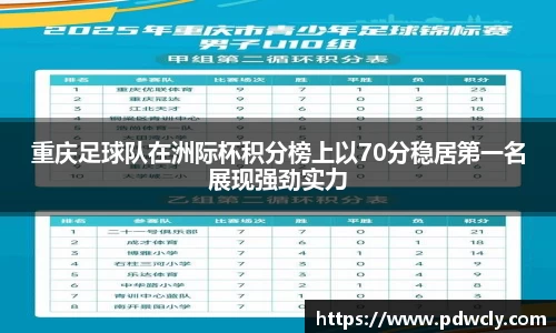 重庆足球队在洲际杯积分榜上以70分稳居第一名展现强劲实力