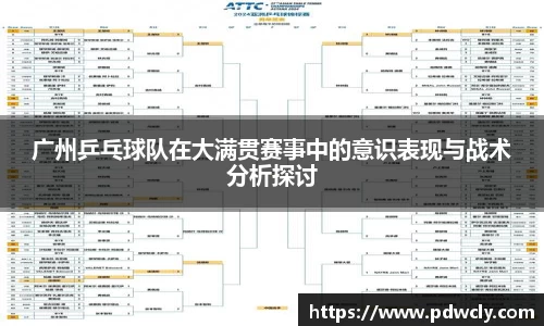 广州乒乓球队在大满贯赛事中的意识表现与战术分析探讨