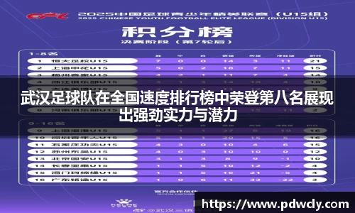 武汉足球队在全国速度排行榜中荣登第八名展现出强劲实力与潜力